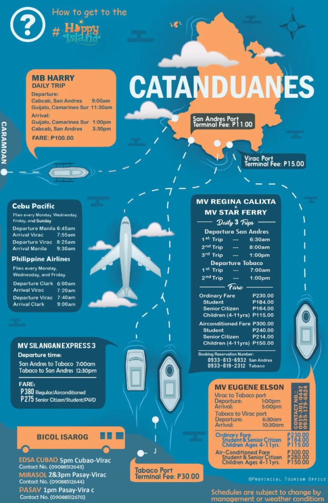 Catanduanes - How to get to Catanduanes. (Photo by Catanduanes Tourism Board)